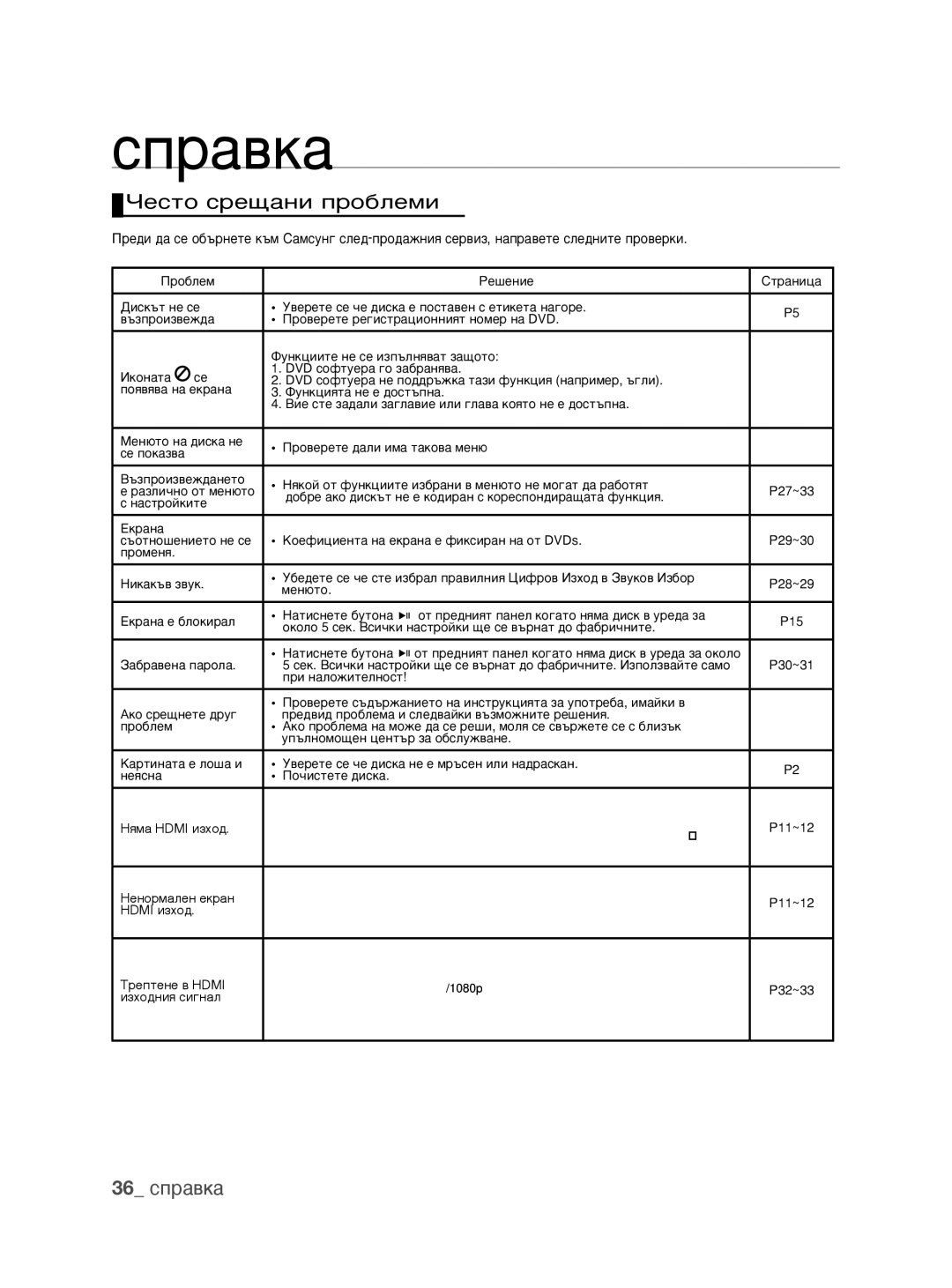 Samsung DVD-H1080/EDC manual Óâòúó Òâ˘‡Ìë Ôó·Îâïë, 36 справка 