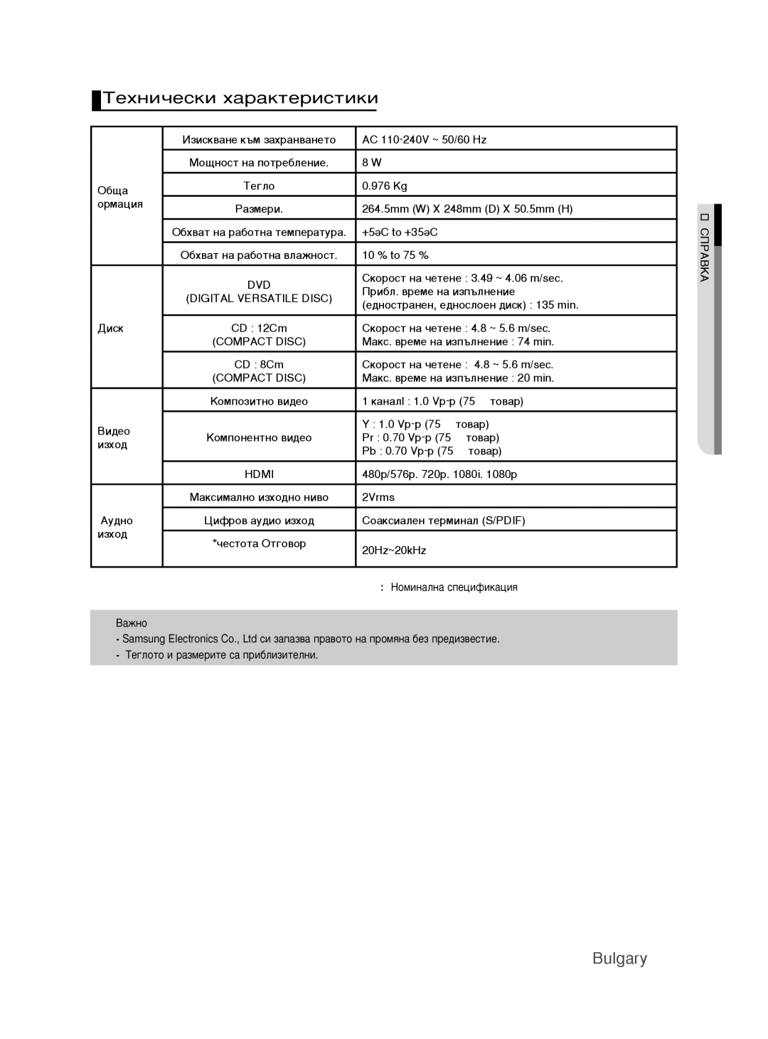 Samsung DVD-H1080/EDC manual ÍÂıÌË˜ÂÒÍË ı‡‡ÍÚÂËÒÚËÍË, Digital Versatile Disc, Compact Disc, Hdmi 