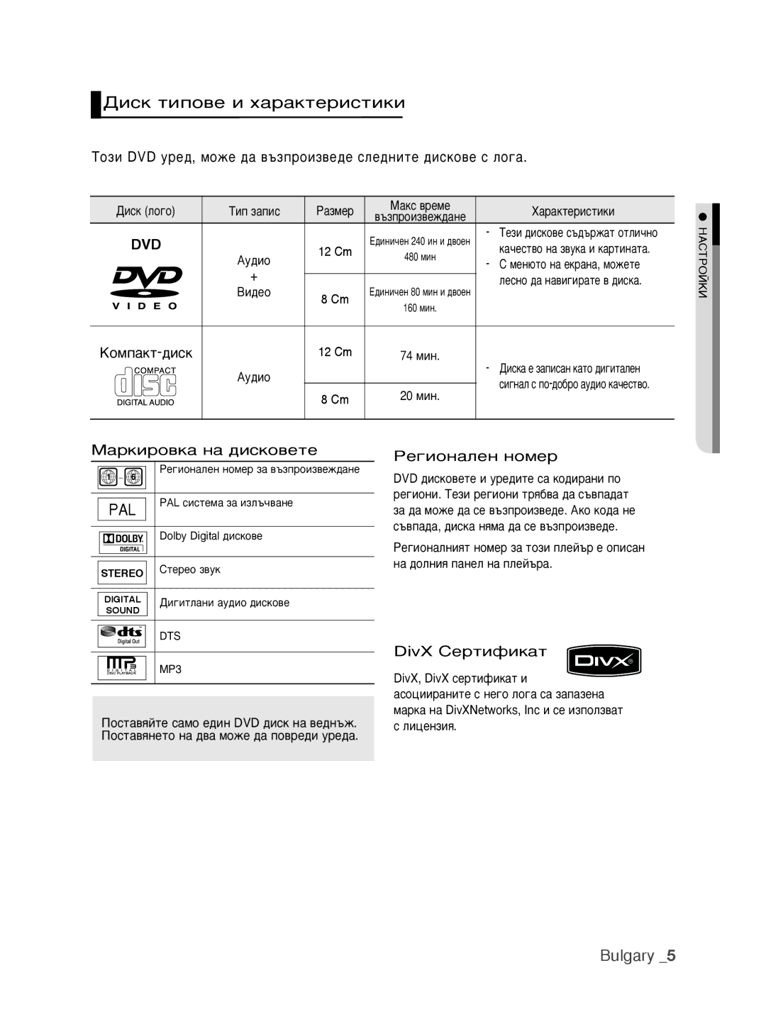 Samsung DVD-H1080/EDC manual Ñëòí ÚËÔÓ‚Â Ë ı‡‡ÍÚÂËÒÚËÍË, ÍÓÁË DVD ÛÂ‰, Ïóêâ ‰‡ ‚˙ÁÔÓËÁ‚Â‰Â ÒÎÂ‰ÌËÚÂ ‰ËÒÍÓ‚Â Ò ÎÓ„‡ 