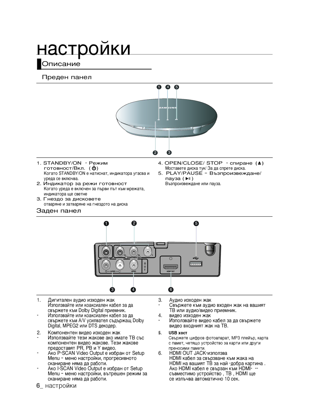 Samsung DVD-H1080/EDC manual Éôëò‡Ìëâ, Â‰Âì Ô‡Ìâî, ‡‰Âì Ô‡Ìâî, Hdmi OUT JACK-ËÁÔÓÎÁ‚‡ 