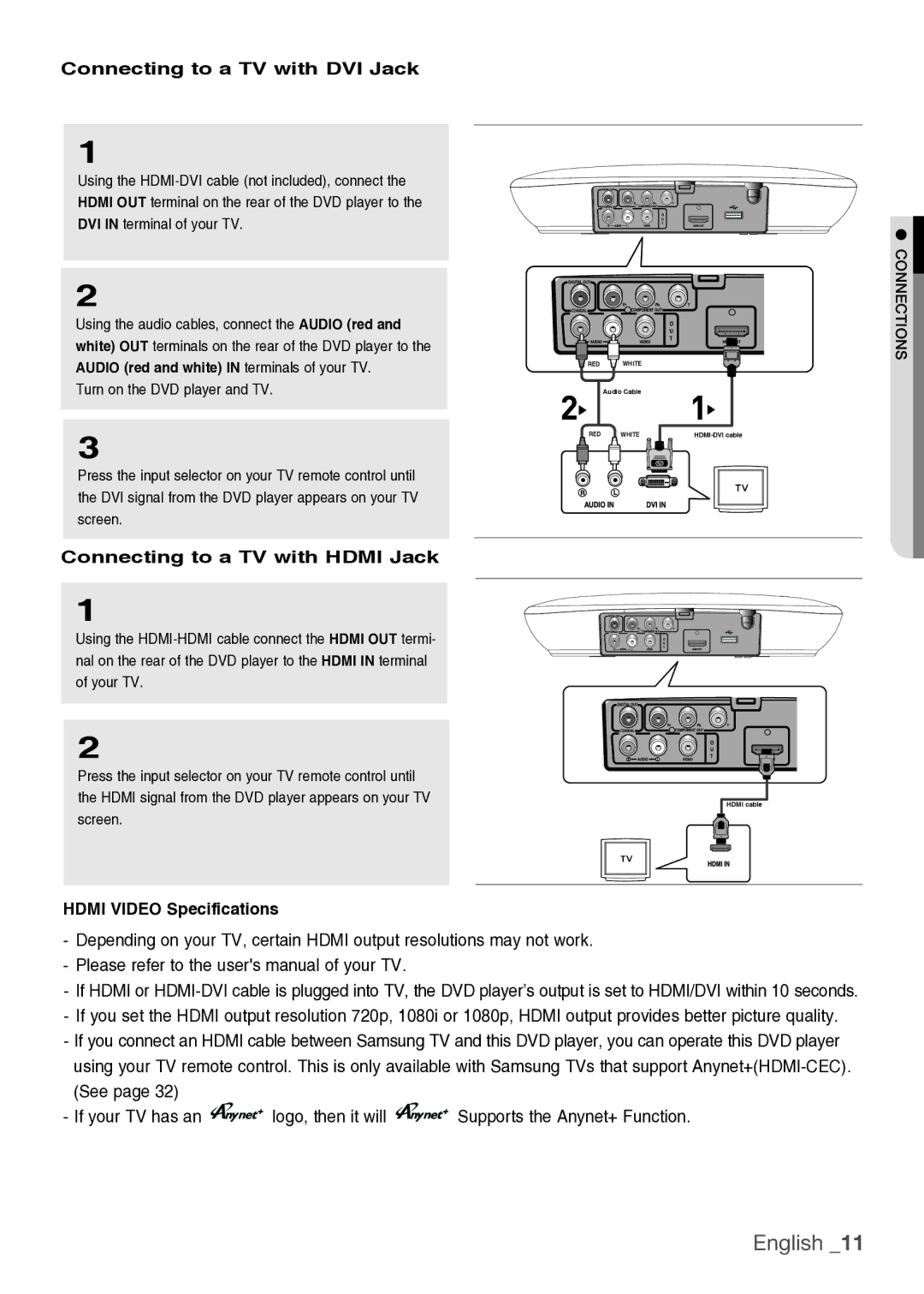 Samsung DVD-H1080/MEA manual Connecting to a TV with DVI Jack, Connecting to a TV with Hdmi Jack, Hdmi Video Specifications 