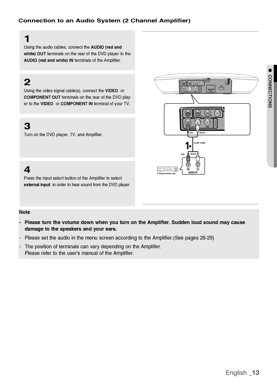 Samsung DVD-H1080/MEA manual Connection to an Audio System 2 Channel Amplifier, Turn on the DVD player, TV, and Amplifier 