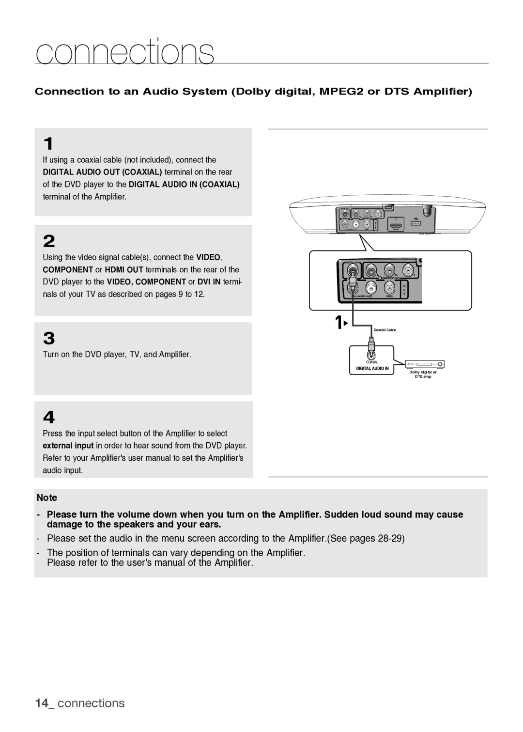 Samsung DVD-H1080/MEA manual If using a coaxial cable not included, connect, Digital Audio OUT Coaxial terminal on the rear 