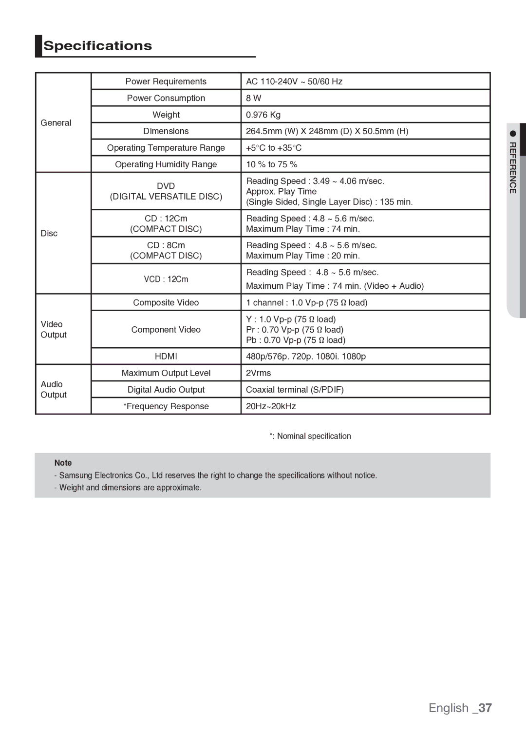 Samsung DVD-H1080/MEA manual 5RGEKſECVKQPU 