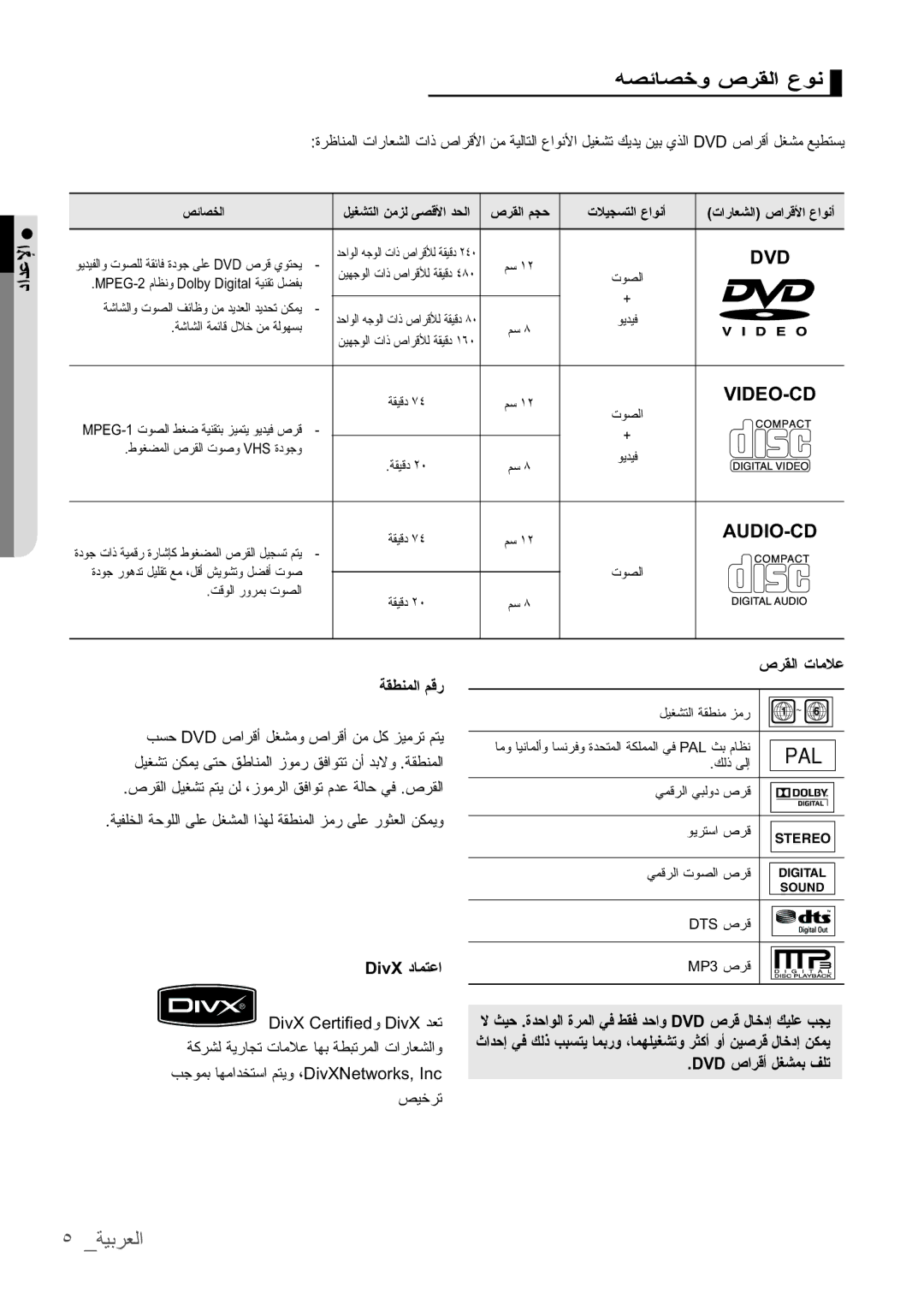 Samsung DVD-H1080/MEA manual ΩΩϋϹO ϪμΎμΧϭιήϘϟωϮϧ, ˾ BΔϴΑέόϠ, !, ! 