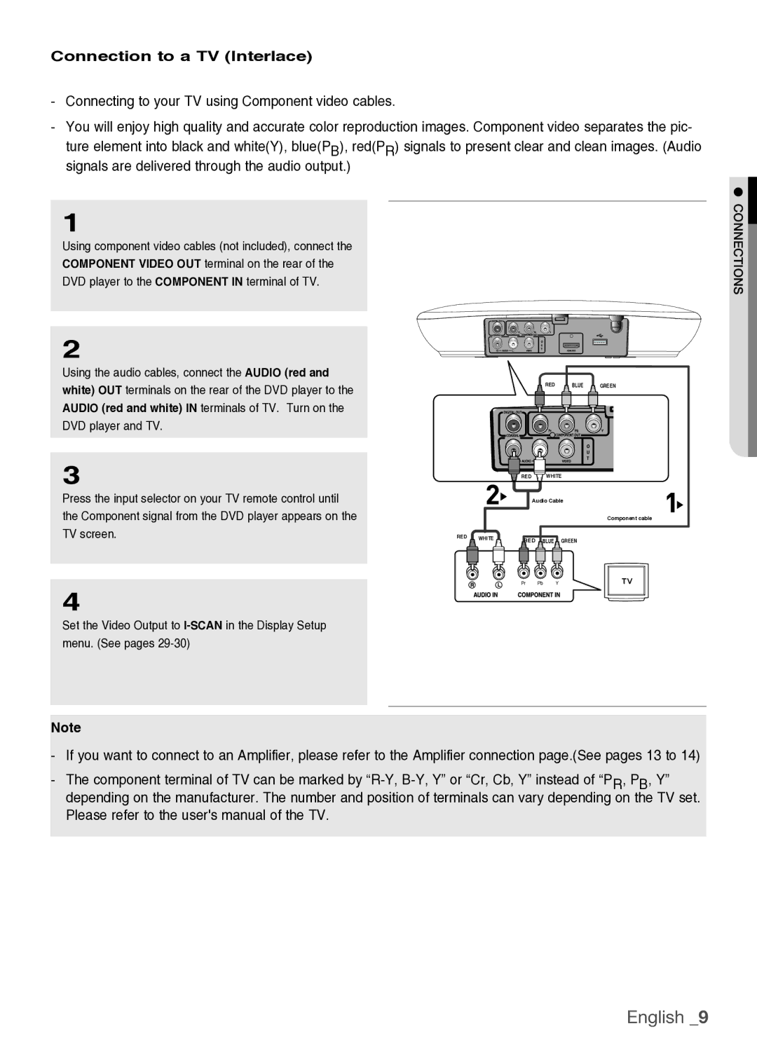 Samsung DVD-H1080/MEA Connection to a TV Interlace, Press the input selector on your TV remote control until, TV screen 