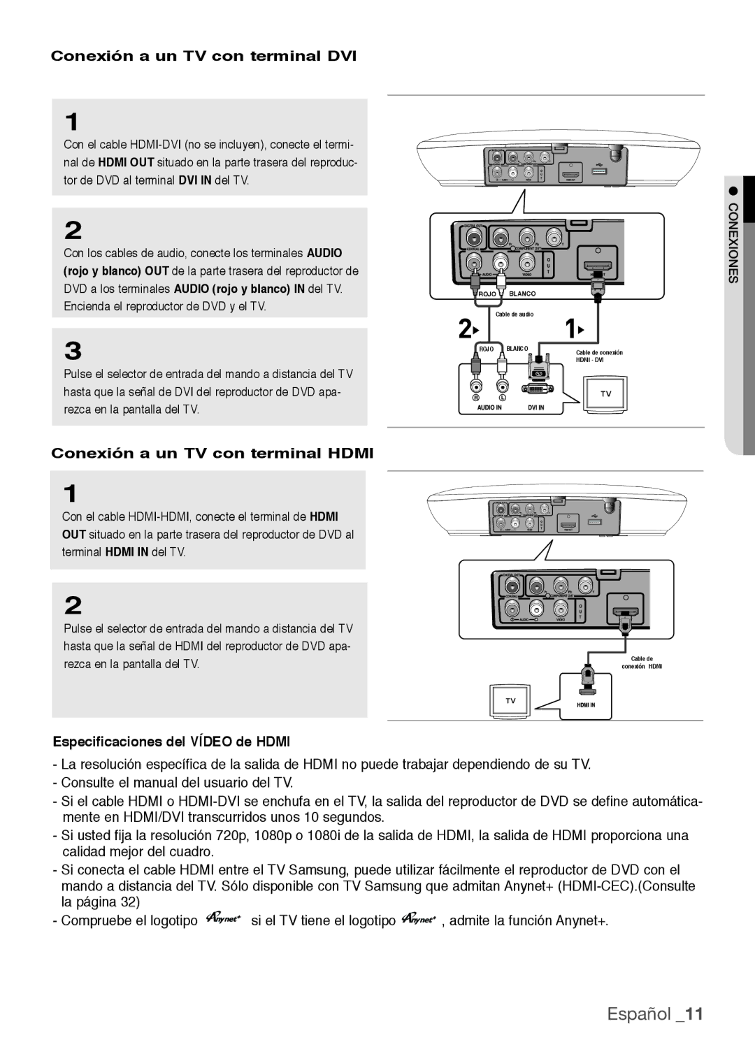 Samsung DVD-H1080/XEC, DVD-H1080R/XEC manual Español, Conexión a un TV con terminal DVI, Conexión a un TV con terminal Hdmi 