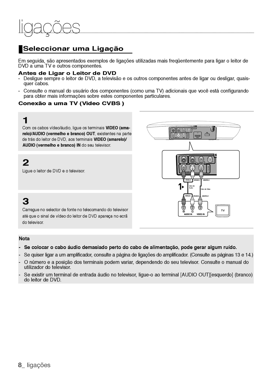 Samsung DVD-H1080R/XEC, DVD-H1080/XEC manual Ligações, Seleccionar uma Ligação,  ligações, Antes de Ligar o Leitor de DVD 