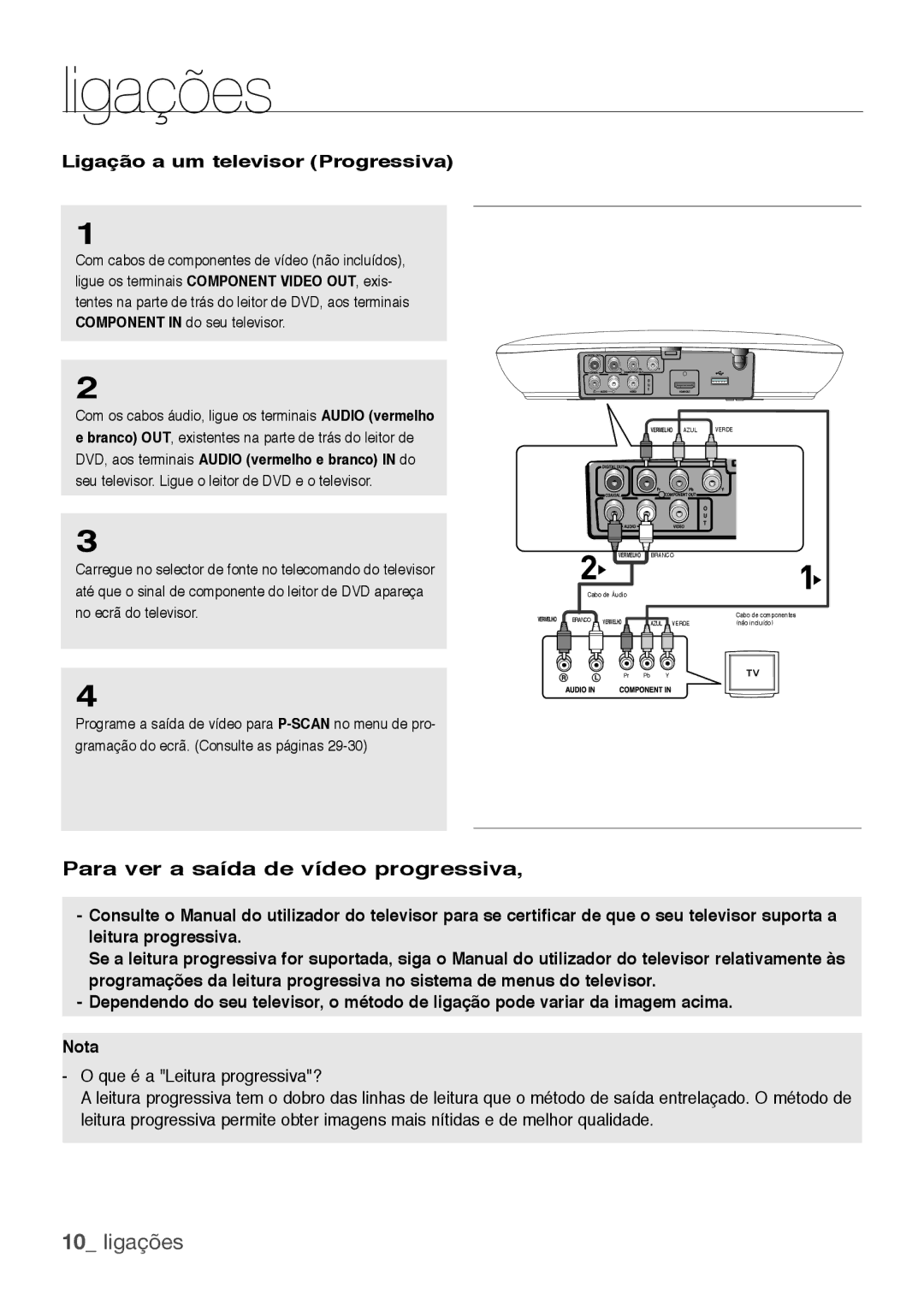 Samsung DVD-H1080R/XEC, DVD-H1080/XEC manual Ligações, Ligação a um televisor Progressiva 