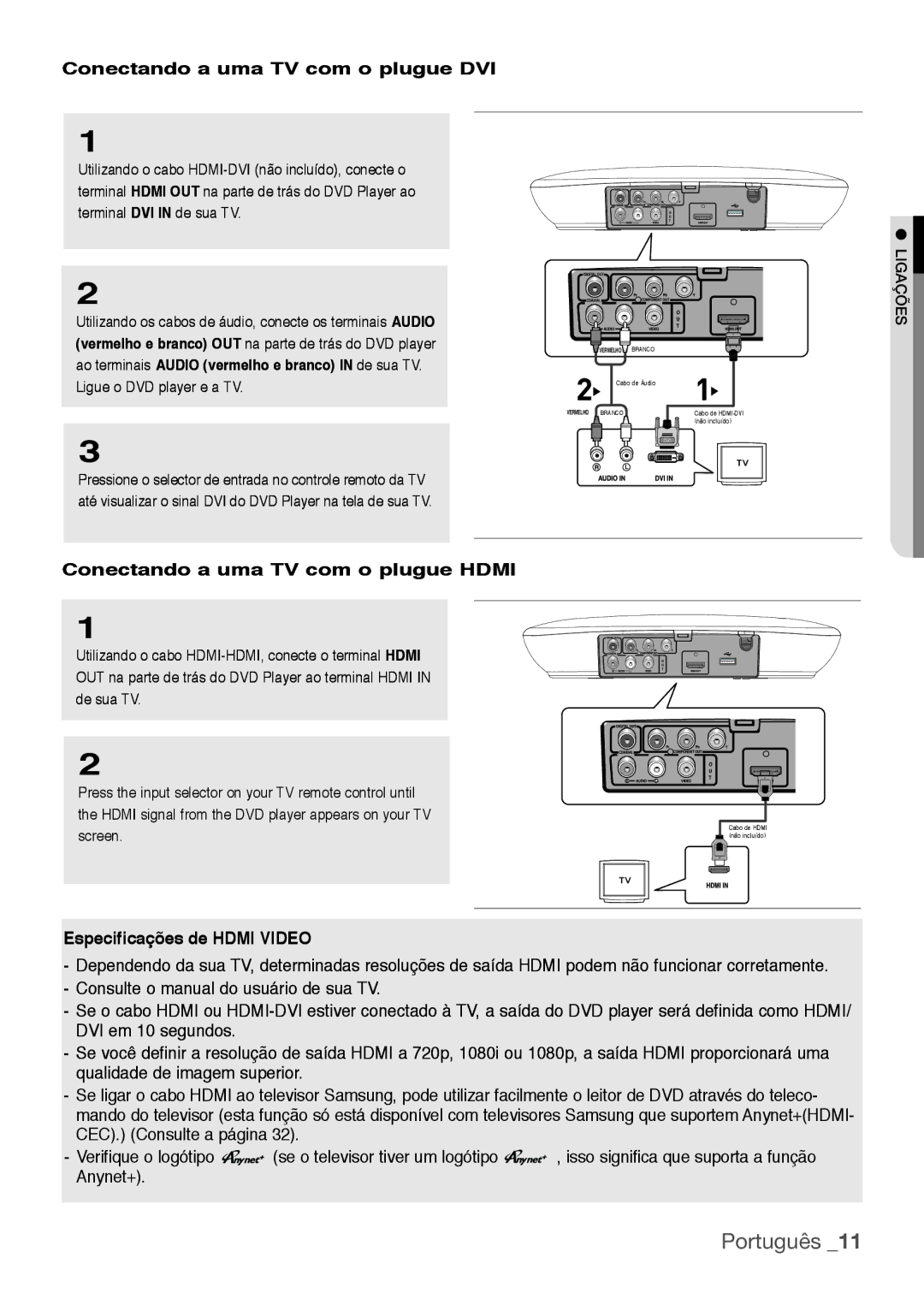 Samsung DVD-H1080/XEC manual Português, Conectando a uma TV com o plugue DVI, Conectando a uma TV com o plugue Hdmi 