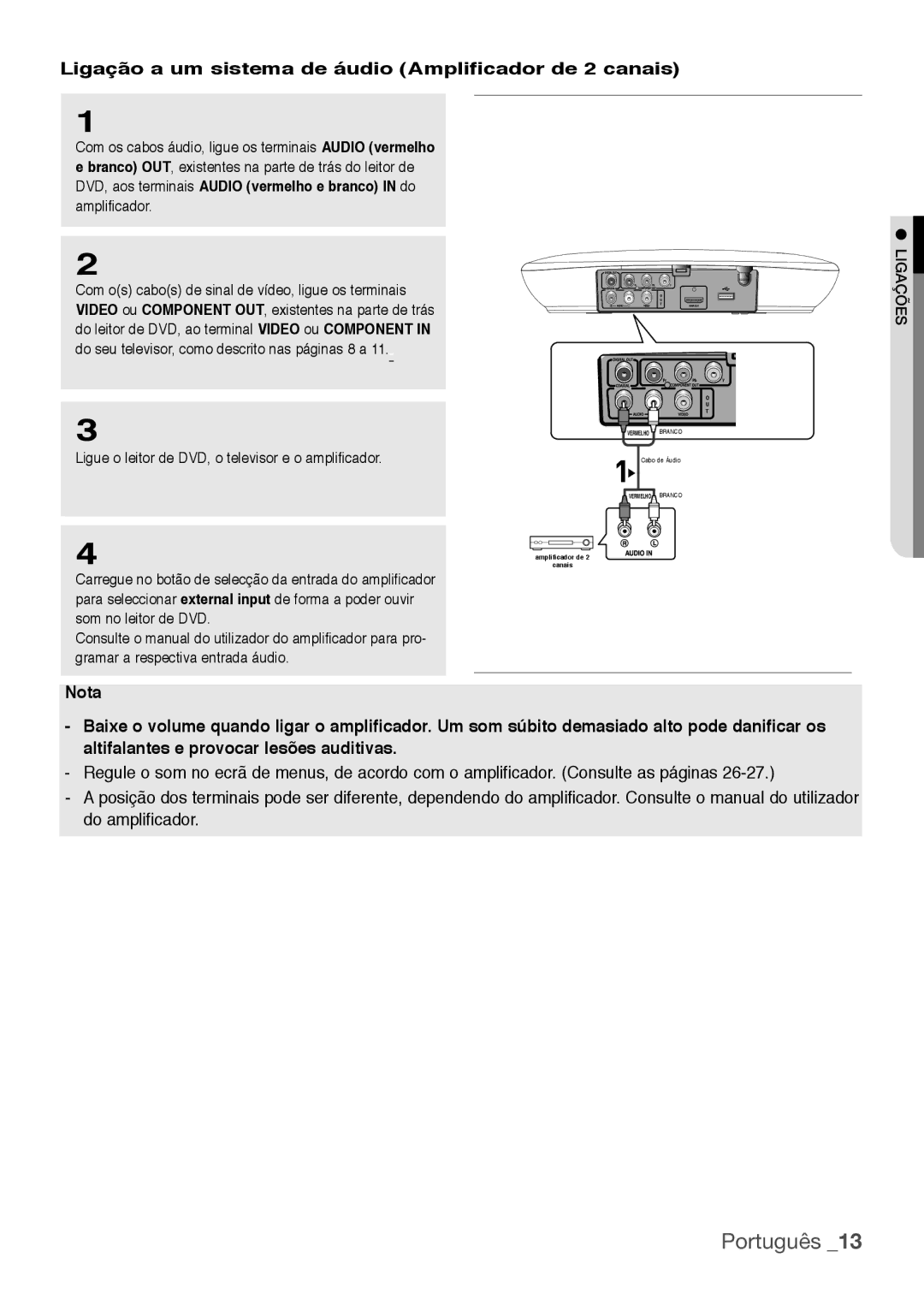 Samsung DVD-H1080/XEC, DVD-H1080R/XEC manual Ligação a um sistema de áudio Amplificador de 2 canais 