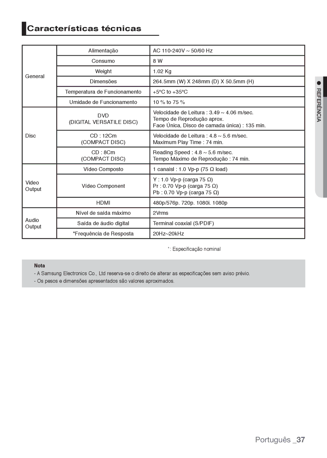 Samsung DVD-H1080/XEC, DVD-H1080R/XEC manual Características técnicas 