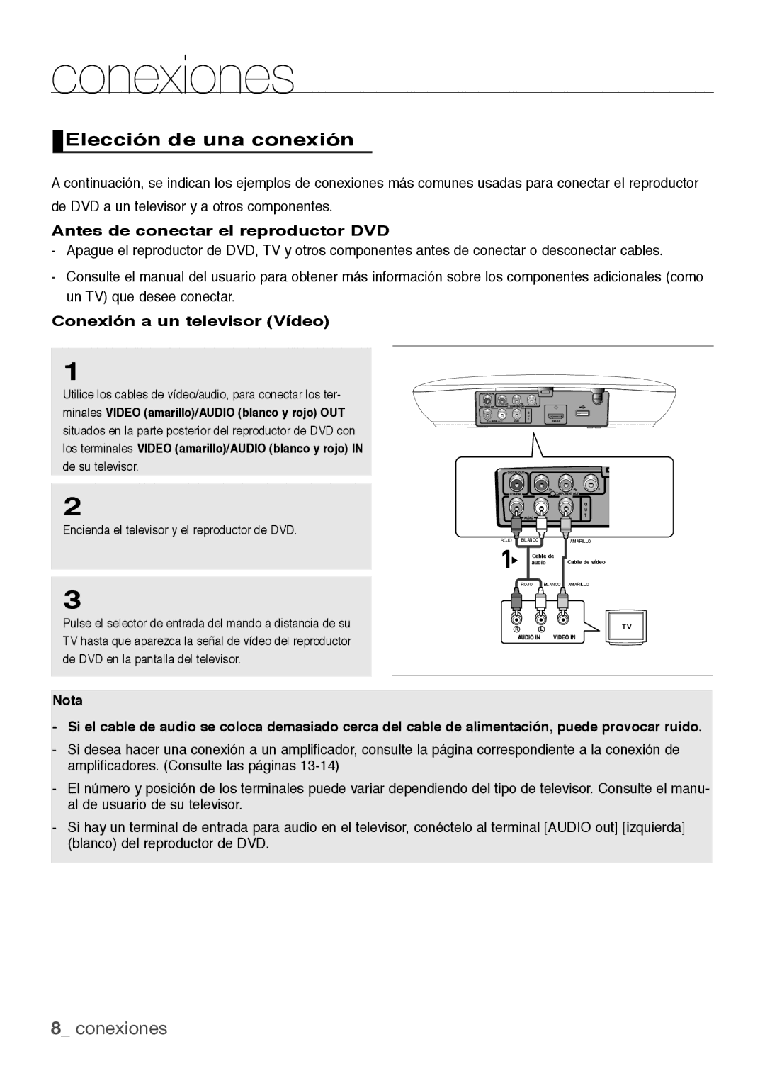 Samsung DVD-H1080R/XEC manual Conexiones, Elección de una conexión,  conexiones, Antes de conectar el reproductor DVD 