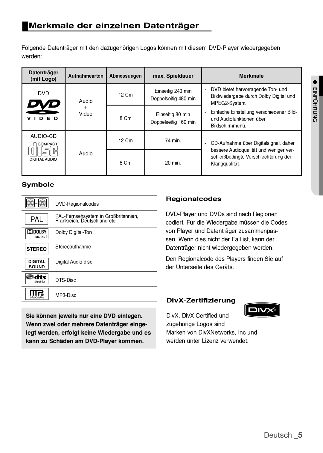 Samsung DVD-H1080/XEL, DVD-H1080R/XEL manual Merkmale der einzelnen Datenträger, Symbole, Regionalcodes, DivX-Zertifizierung 