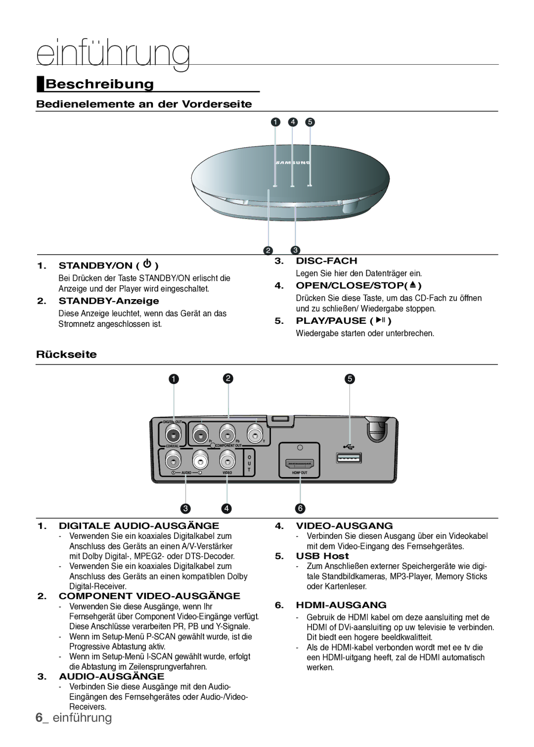 Samsung DVD-H1080R/XEL, DVD-F1080W/XEL manual Beschreibung, Bedienelemente an der Vorderseite, Rückseite, STANDBY-Anzeige 