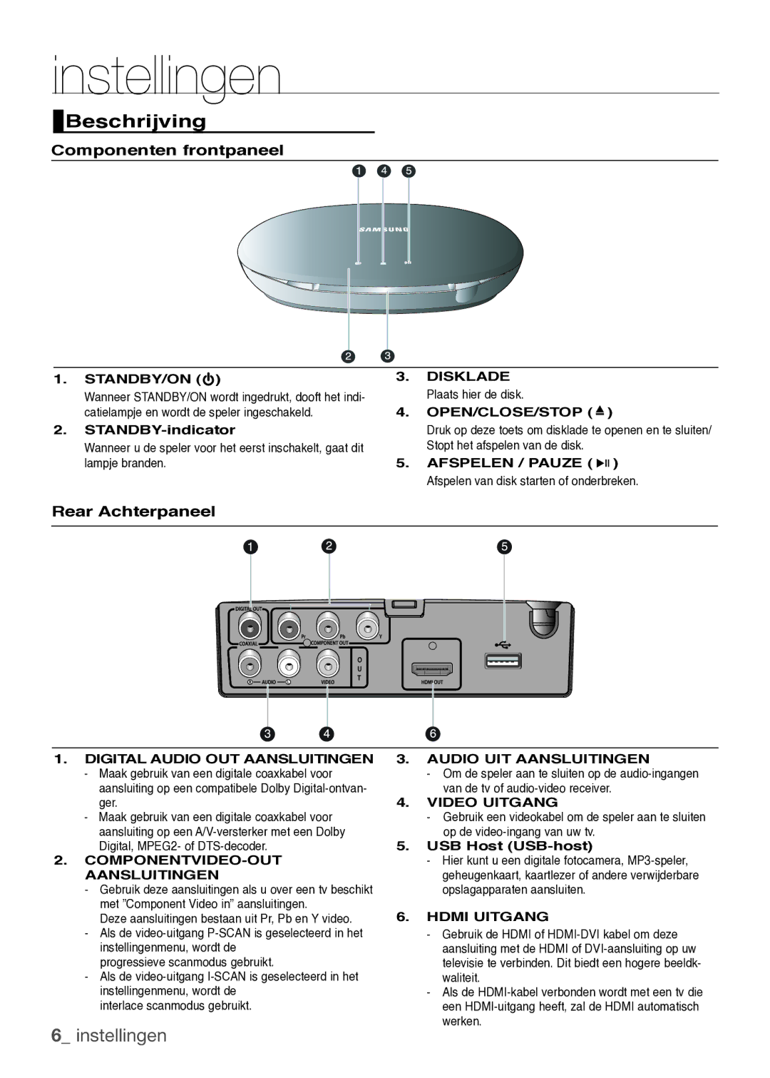 Samsung DVD-H1080/XEL, DVD-H1080R/XEL, DVD-F1080W/XEL manual Beschrijving, Componenten frontpaneel, Rear Achterpaneel 