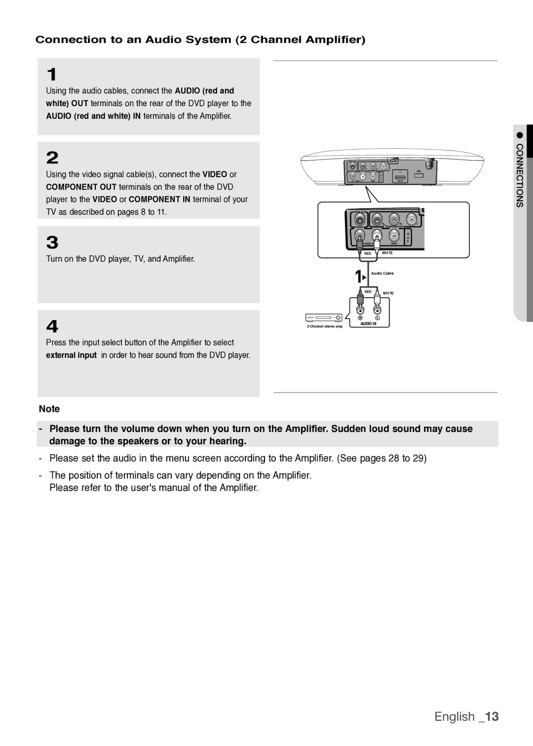 Samsung DVD-H1080W, DVD-H1080R, DVDH1080 user manual Connection to an Audio System 2 Channel Amplifier 