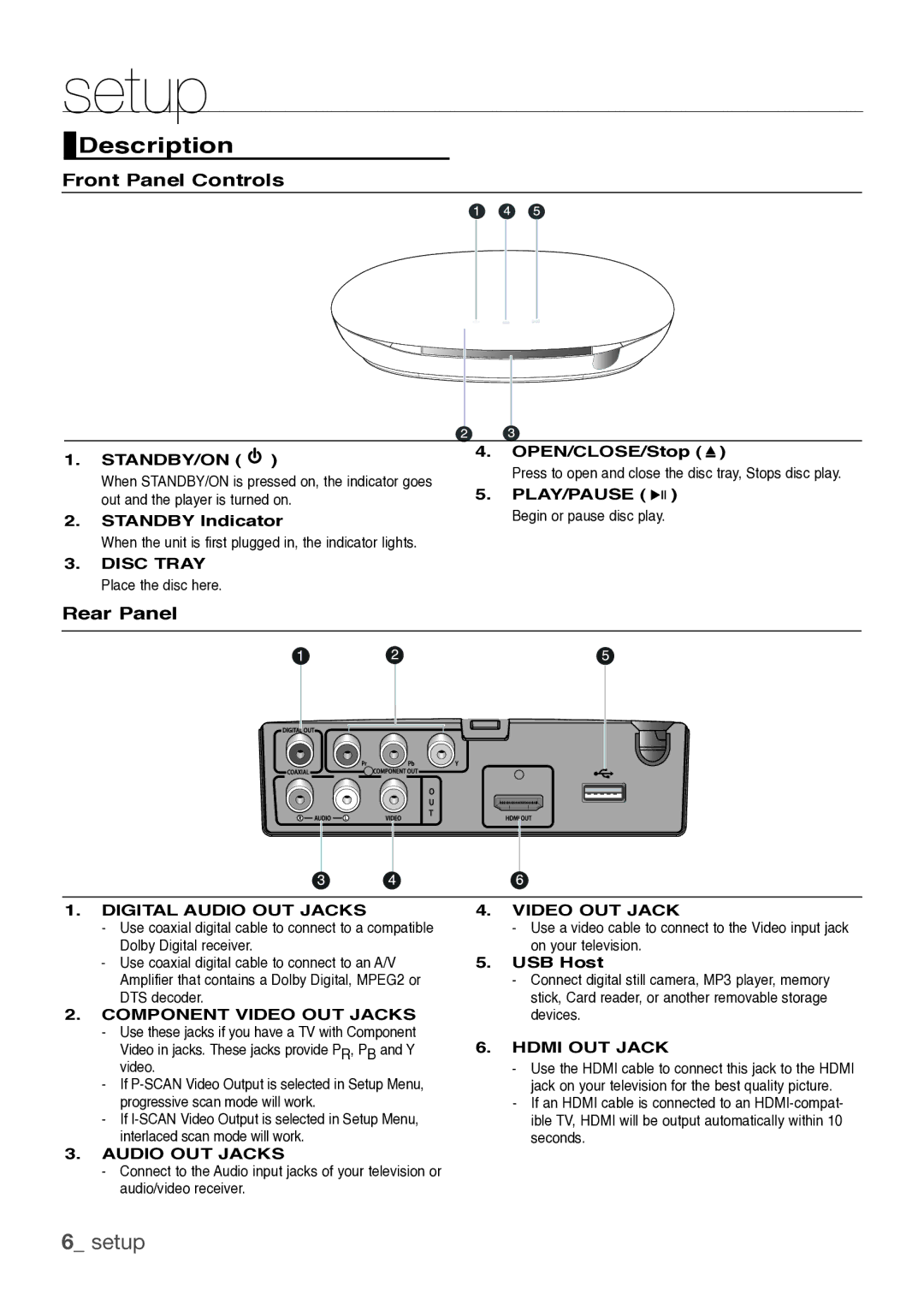 Samsung DVD-H1080R, DVD-H1080W, DVDH1080 user manual Description, Front Panel Controls, Rear Panel 