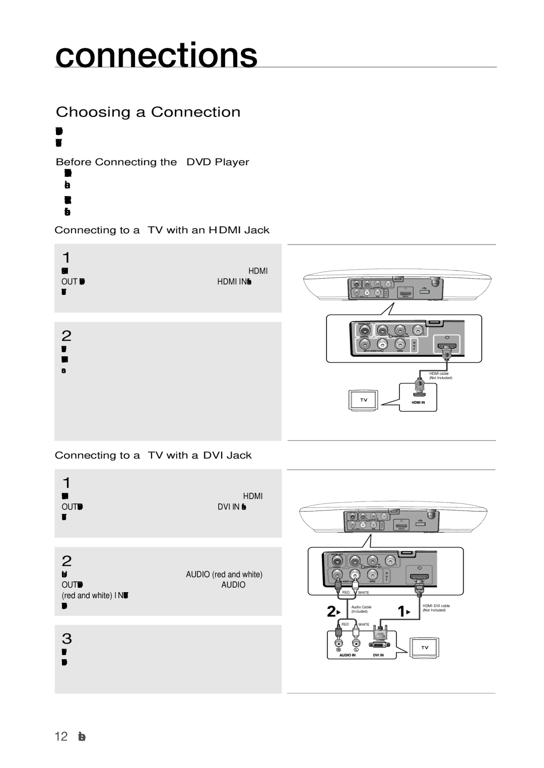 Samsung DVD-H1080W, DVD-H1080R Choosing a Connection, Before Connecting the DVD Player, Connecting to a TV with a DVI Jack 