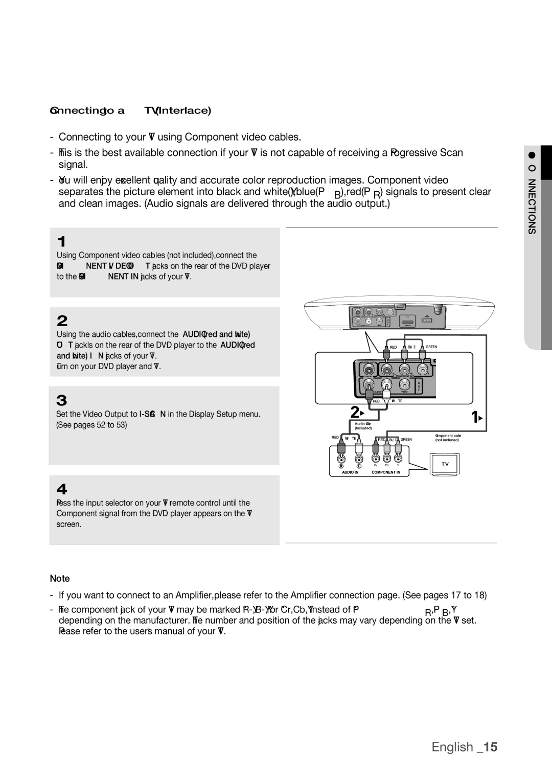 Samsung DVD-H1080R, DVD-H1080W user manual RED White RED Blue Green 