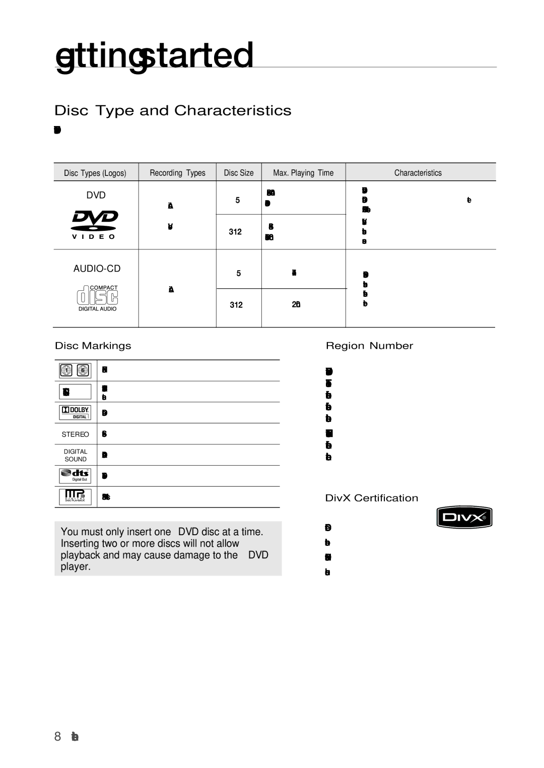 Samsung DVD-H1080W, DVD-H1080R user manual Disc Type and Characteristics, Disc Markings, Region Number 