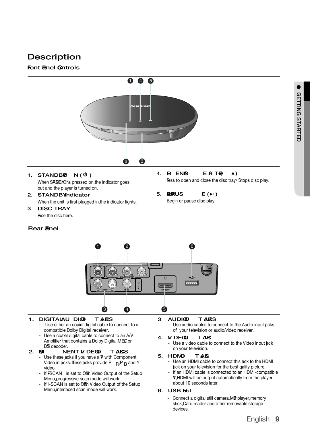 Samsung DVD-H1080R, DVD-H1080W user manual Description, Front Panel Controls Getting started, Rear Panel 