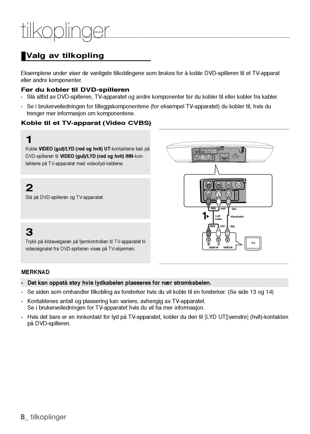 Samsung DVD-H1080/XEE, DVD-H1080W/XEE Tilkoplinger, Valg av tilkopling,  tilkoplinger, Før du kobler til DVD-spilleren 