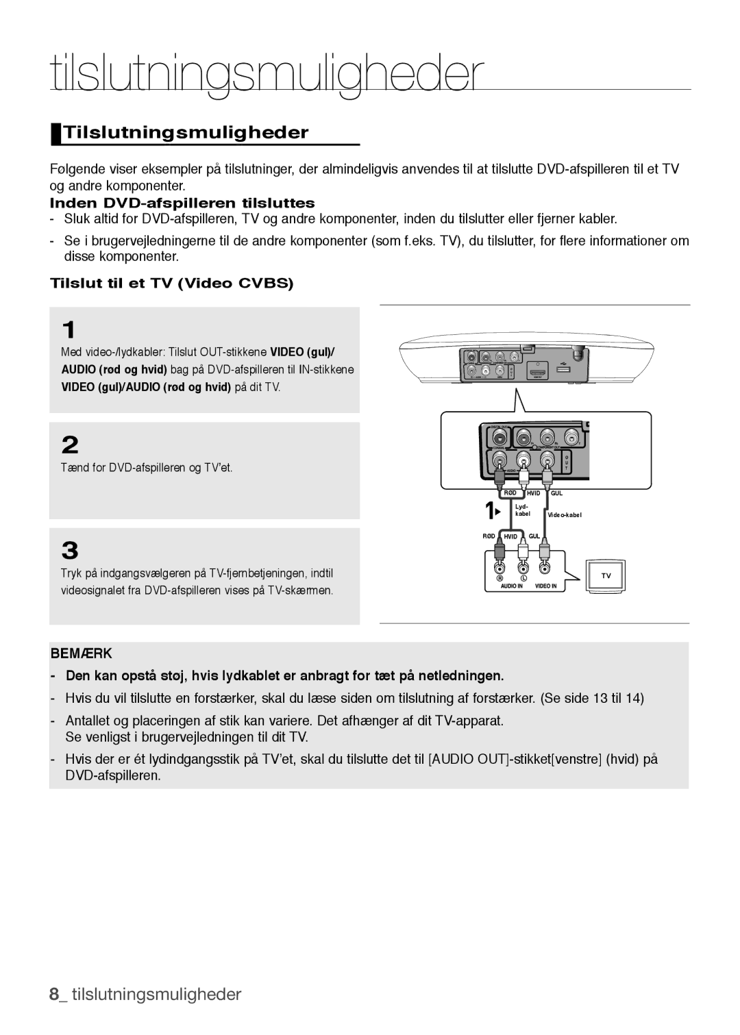 Samsung DVD-H1080/XEE, DVD-H1080W/XEE Tilslutningsmuligheder,  tilslutningsmuligheder, Inden DVD-afspilleren tilsluttes 