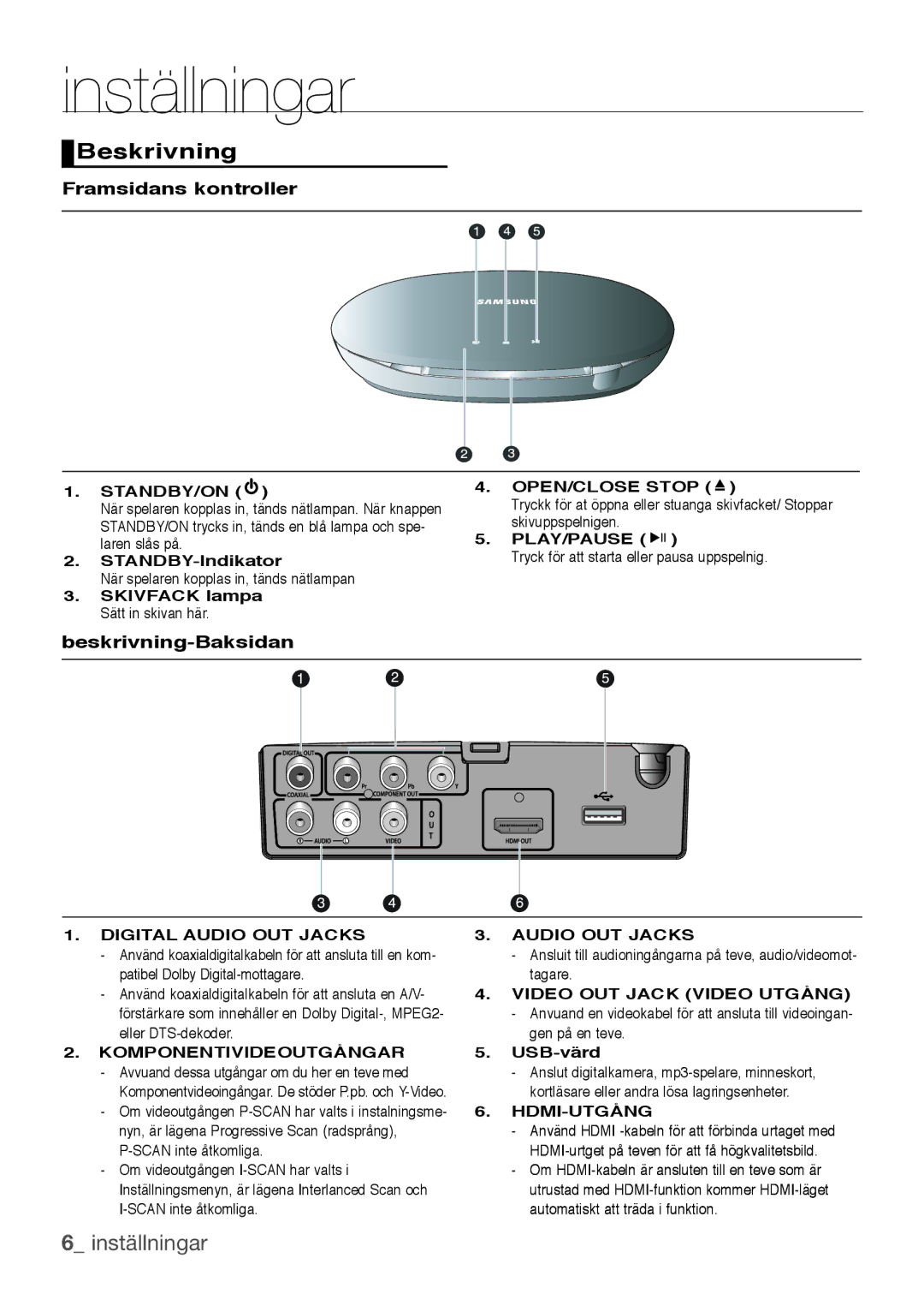 Samsung DVD-H1080W/XEE, DVD-H1080/XEE manual Framsidans kontroller, Beskrivning-Baksidan 