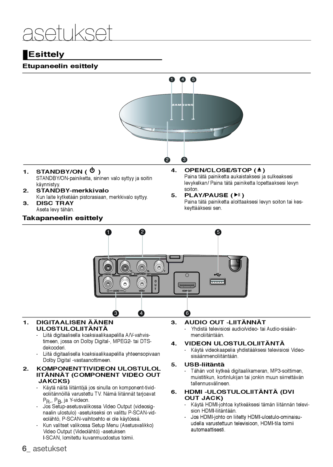 Samsung DVD-H1080W/XEE, DVD-H1080/XEE manual Asetukset, Esittely,  asetukset, Etupaneelin esittely, Takapaneelin esittely 