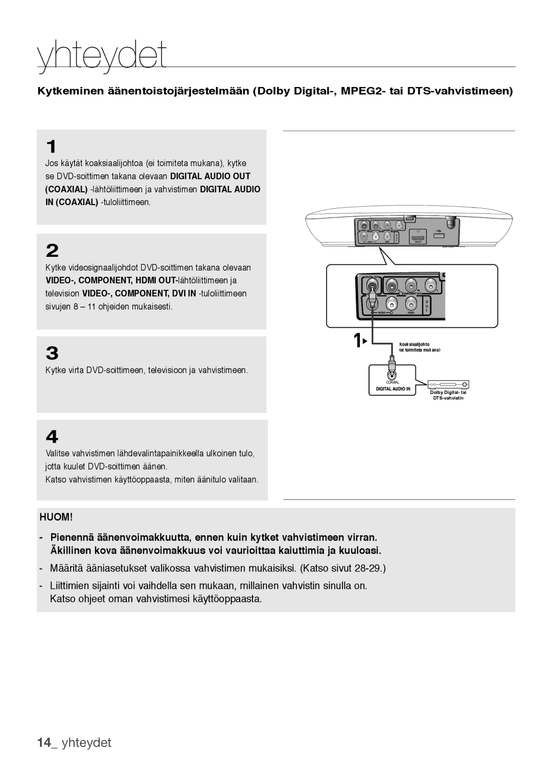 Samsung DVD-H1080W/XEE, DVD-H1080/XEE manual Yhteydet 