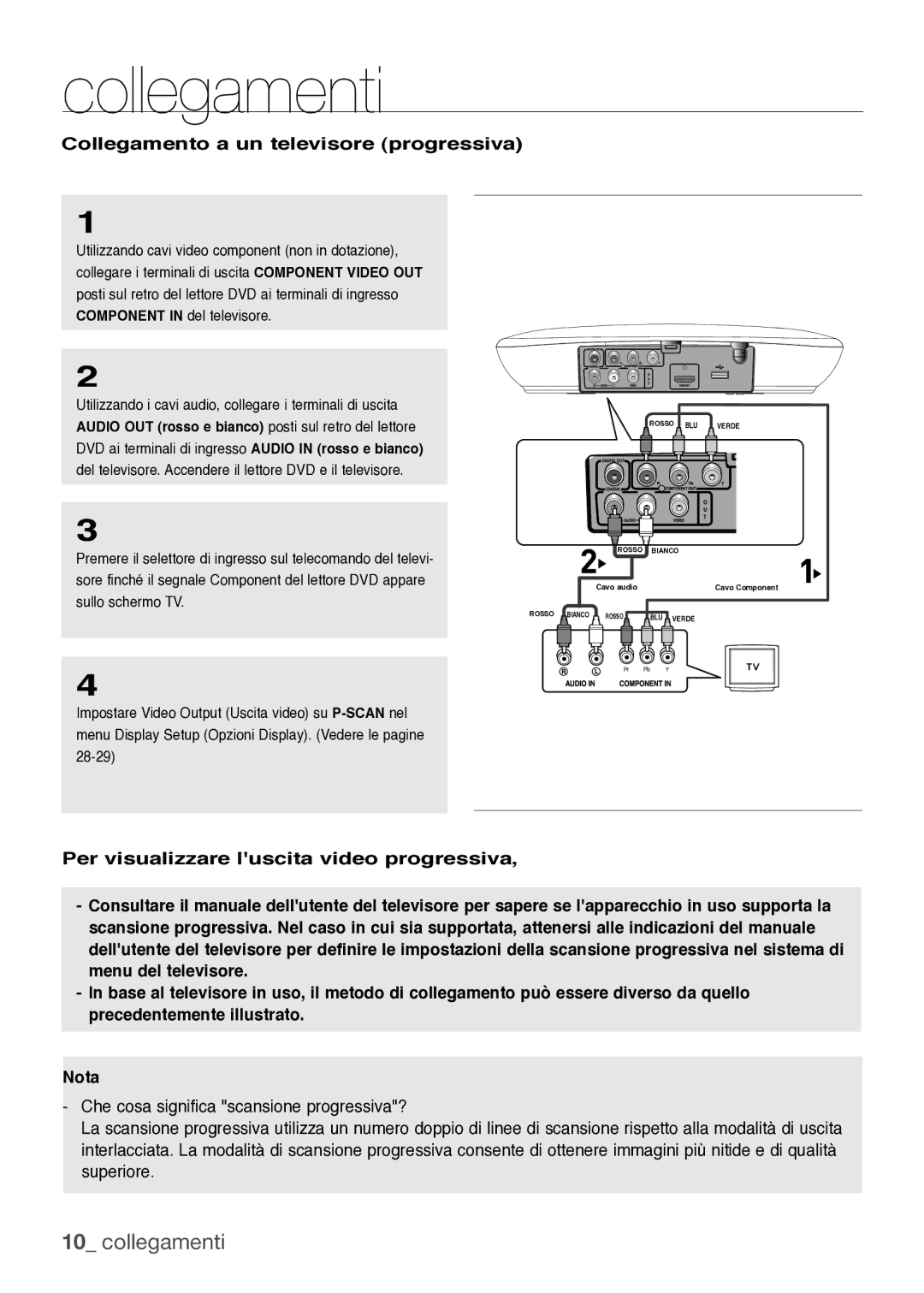 Samsung DVD-H1080/XET manual Collegamento a un televisore progressiva 