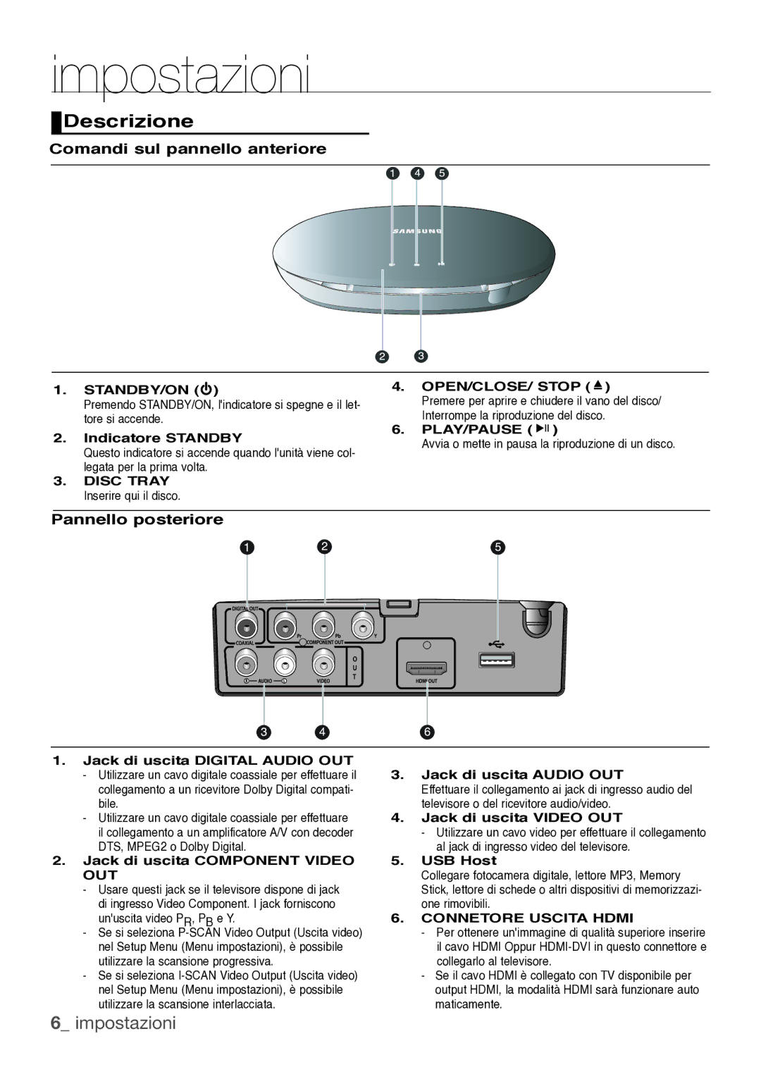 Samsung DVD-H1080/XET manual Descrizione, Comandi sul pannello anteriore, Pannello posteriore 