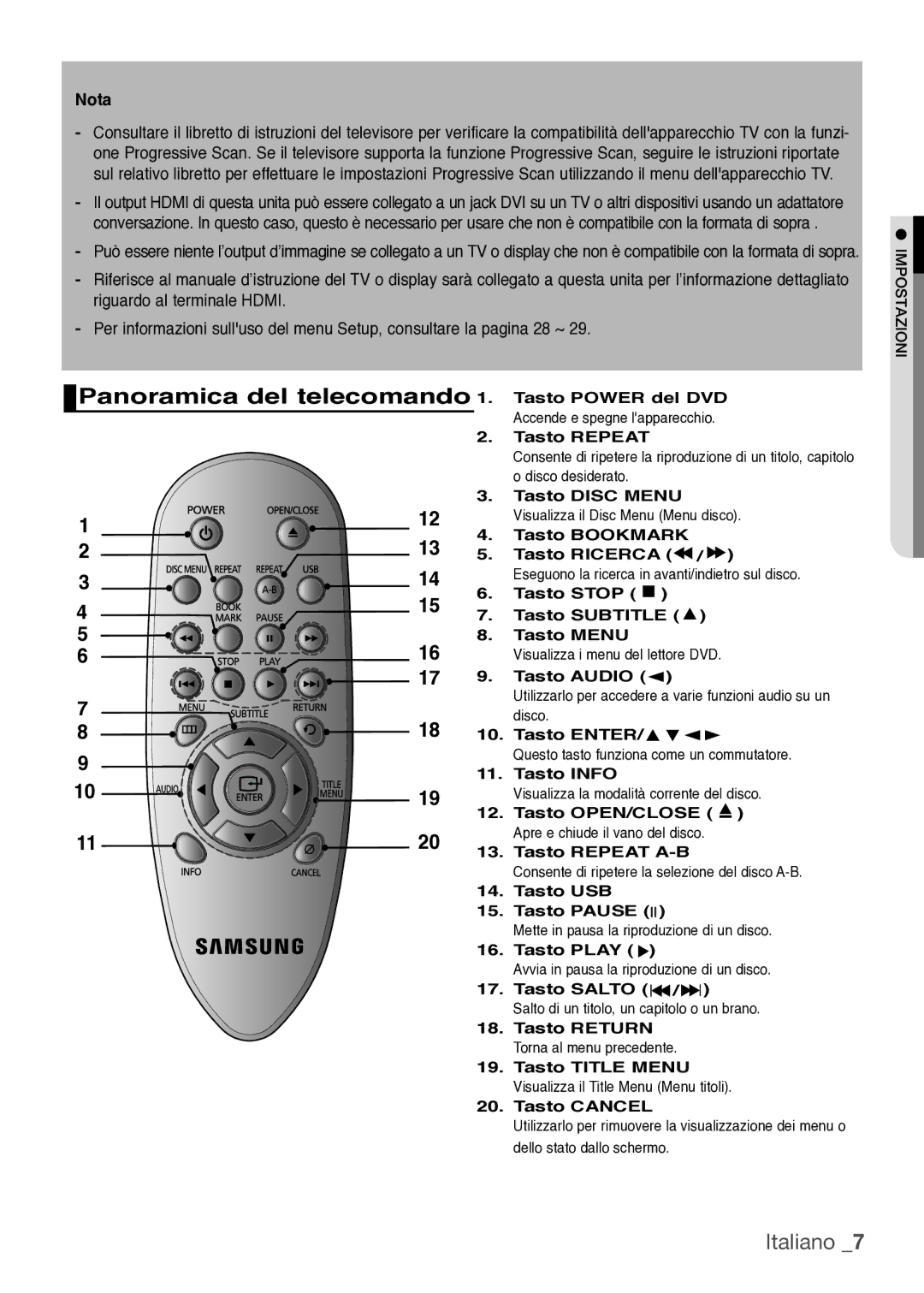 Samsung DVD-H1080/XET manual Panoramica del telecomando 1. Tasto Power del DVD 