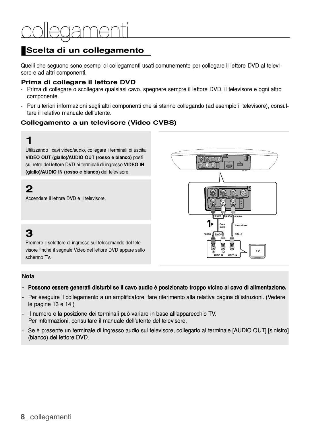 Samsung DVD-H1080/XET manual Collegamenti, Scelta di un collegamento, Prima di collegare il lettore DVD 