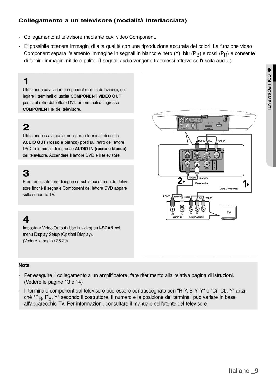 Samsung DVD-H1080/XET manual Collegamento a un televisore modalità interlacciata, Vedere le pagine 