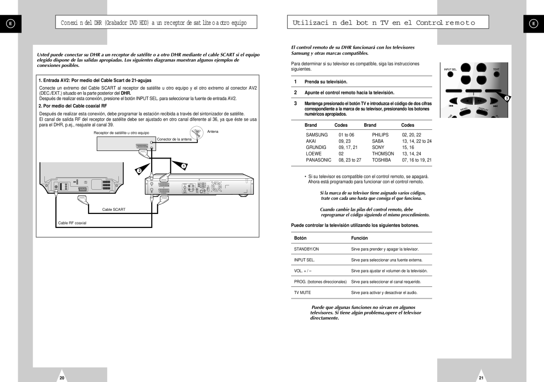 Samsung DVD-H40E/XEC Utilizaci n del bot n TV en el Control remoto, Entrada AV2 Por medio del Cable Scart de 21-agujas 