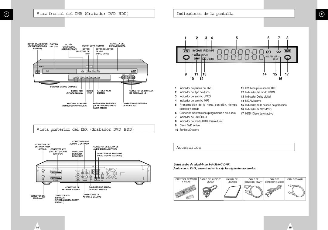Samsung DVD-H40E/AFR, DVD-H40E/XEC manual Ista posterior del DHR Grabador DVD HDD, Accesorios 