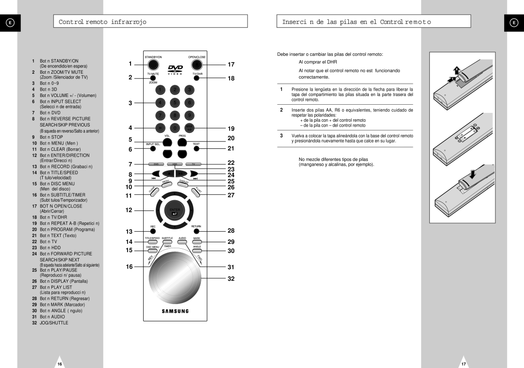 Samsung DVD-H40E/XEC, DVD-H40E/AFR manual Inserci n de las pilas en el Control remoto, Control remoto infrarrojo 