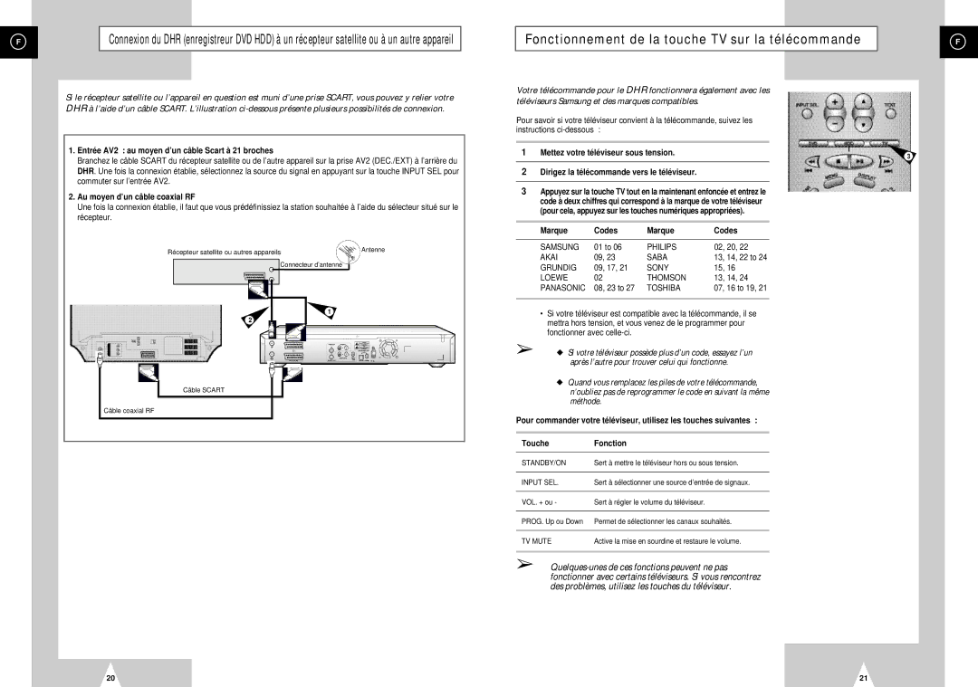 Samsung DVD-H40E/XEF Fonctionnement de la touche TV sur la télécommande, Entrée AV2 au moyen d’un câble Scart à 21 broches 