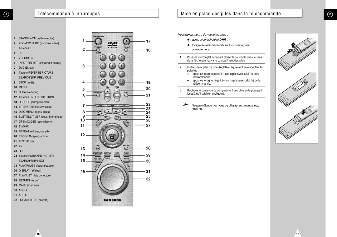 Samsung DVD-H40E/XEF manual Mise en place des piles dans la télécommande 