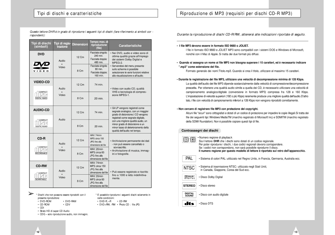 Samsung DVD-H40E/XET manual Tipi di dischi e caratteristiche, Riproduzione di MP3 requisiti per dischi CD-R MP3 