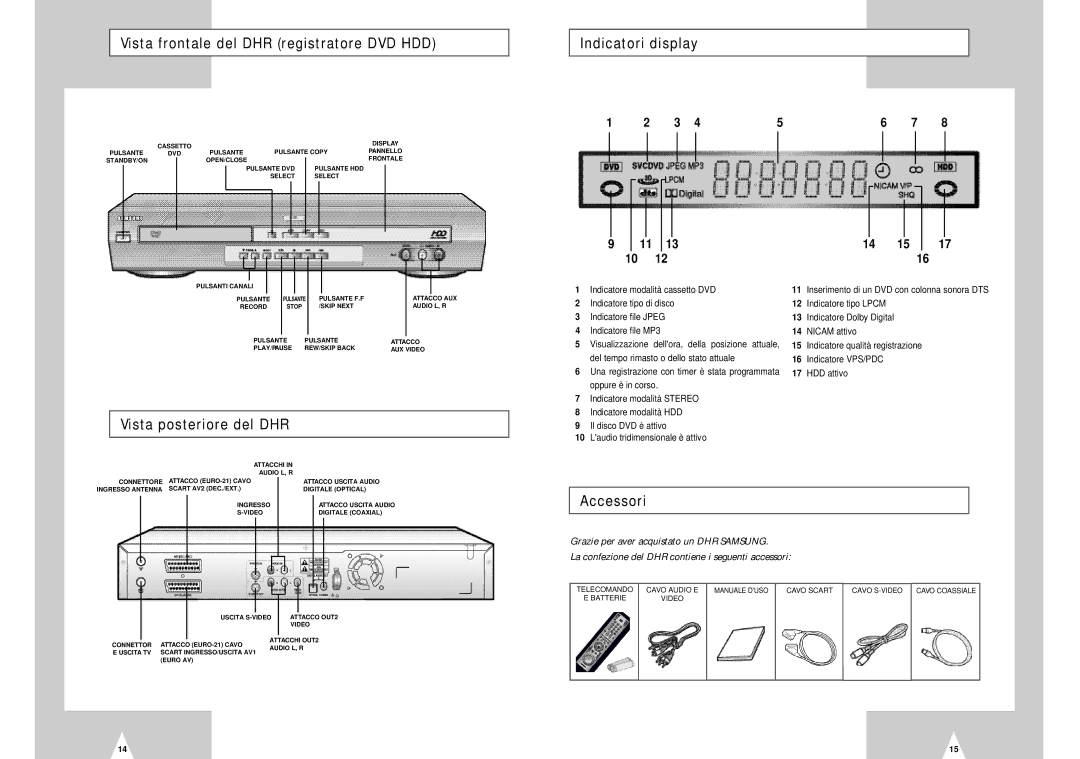 Samsung DVD-H40E/XET Vista frontale del DHR registratore DVD HDD, Indicatori display, Vista posteriore del DHR, Accessori 