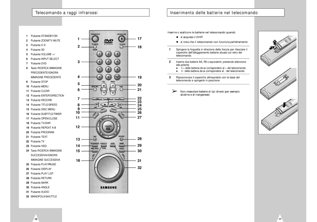 Samsung DVD-H40E/XET manual Telecomando a raggi infrarossi, Inserimento delle batterie nel telecomando, Pulsante DVD 