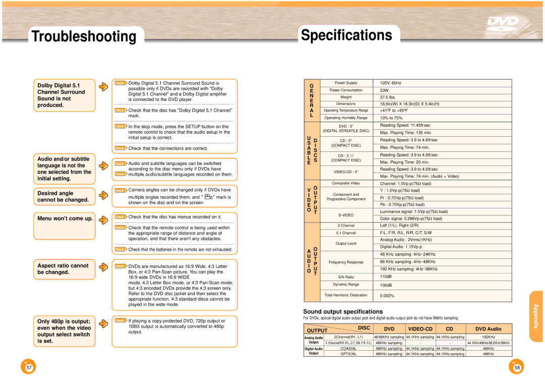 Samsung DVD-HD1000 manual Troubleshooting Specifications 