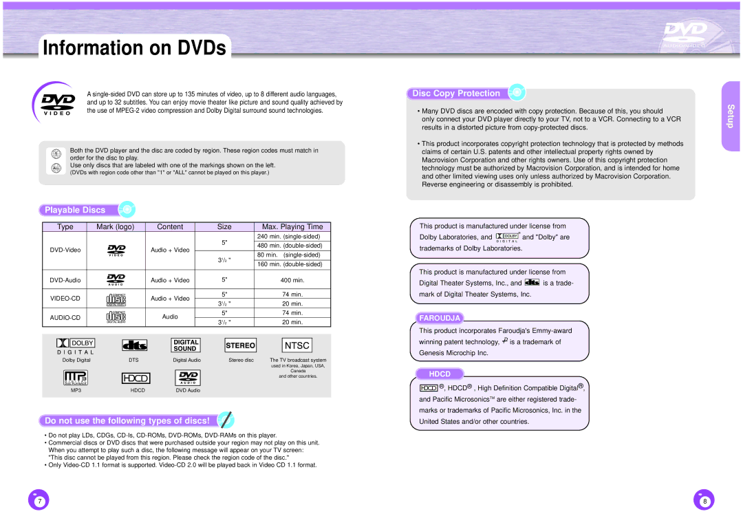 Samsung DVD-HD1000 Information on DVDs, Playable Discs, Do not use the following types of discs, Disc Copy Protection 