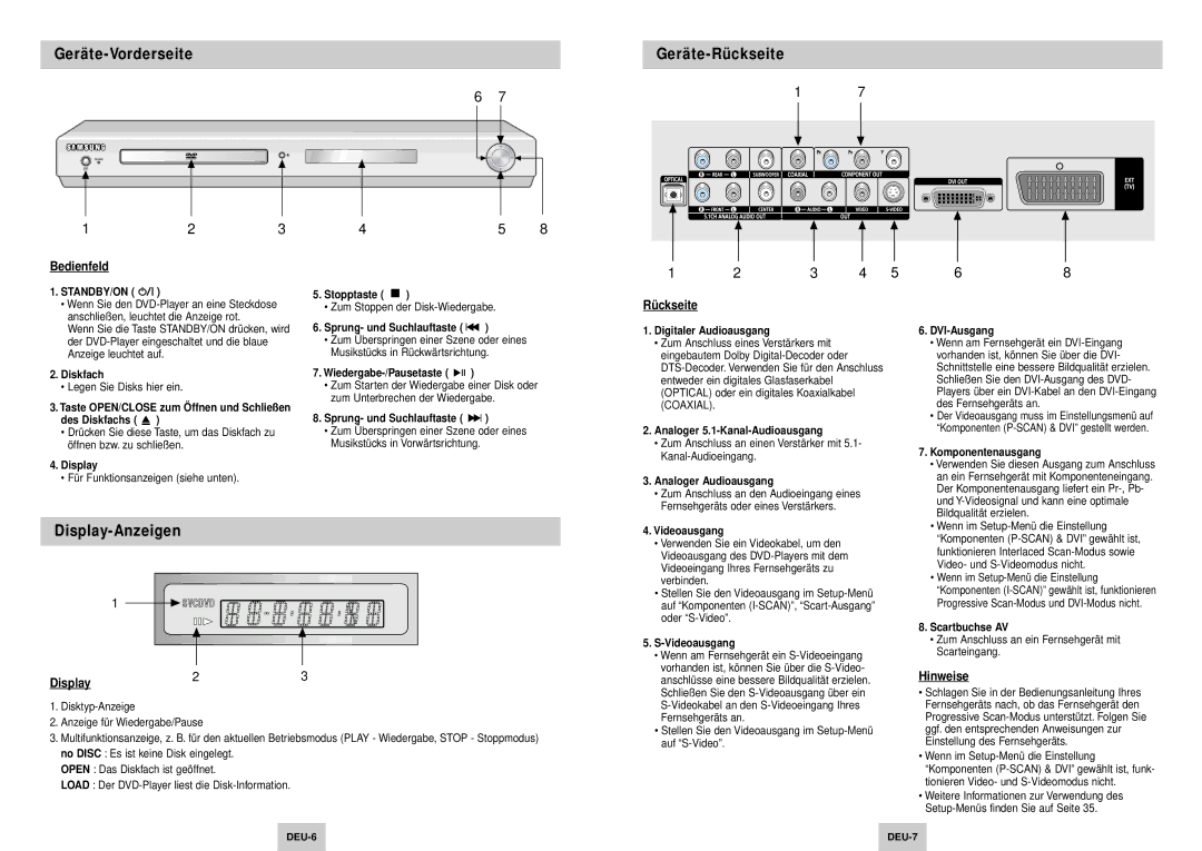 Samsung DVD-HD745/XEL, DVD-HD745/XEG manual Geräte-Vorderseite, Geräte-Rückseite, Display-Anzeigen 