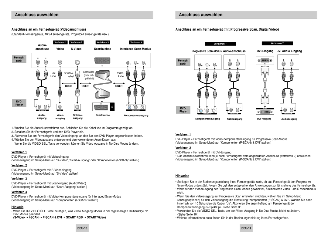 Samsung DVD-HD745/XEL, DVD-HD745/XEG manual Hinweis, Video, Interlaced Scan-Modus, Verfahren 