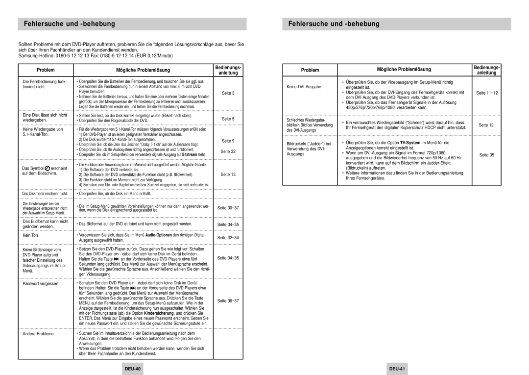 Samsung DVD-HD745/XEG manual Fehlersuche und -behebung, Mö gliche Problemlö sung, Bedienungs Anleitung, DEU-40 DEU-41 