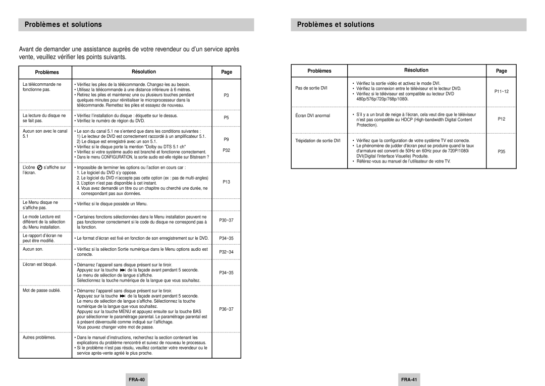 Samsung DVD-HD745/XEL, DVD-HD745/XEG manual Problèmes et solutions, Problè mes Ré solution, FRA-40 FRA-41 